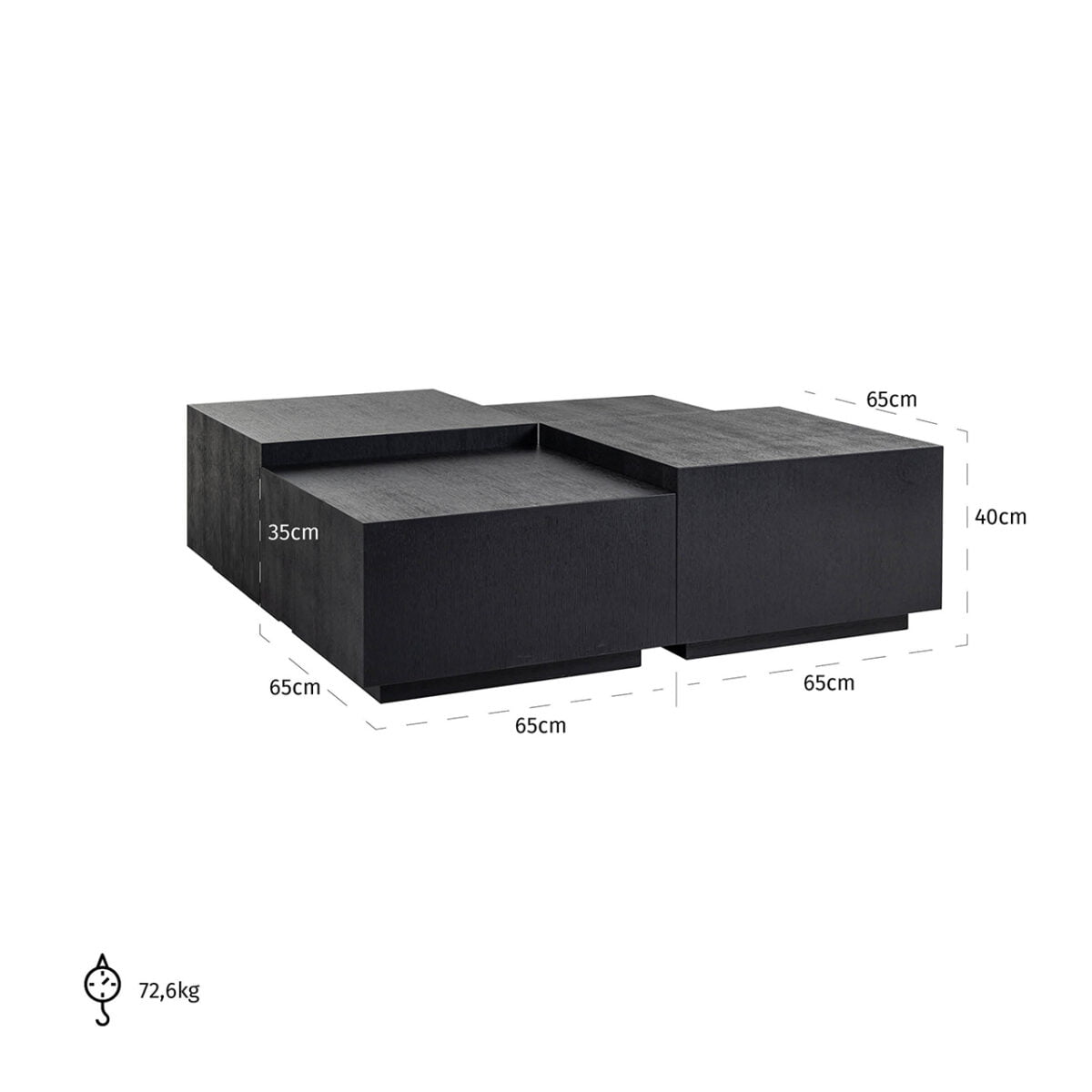 Richmond Salontafel Tetrad Set van 4